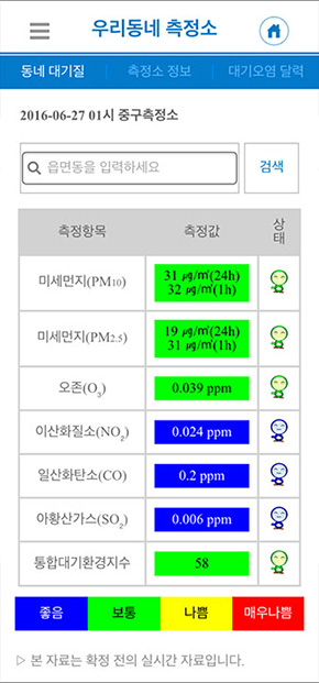 우리동네 대기질 상세페이지