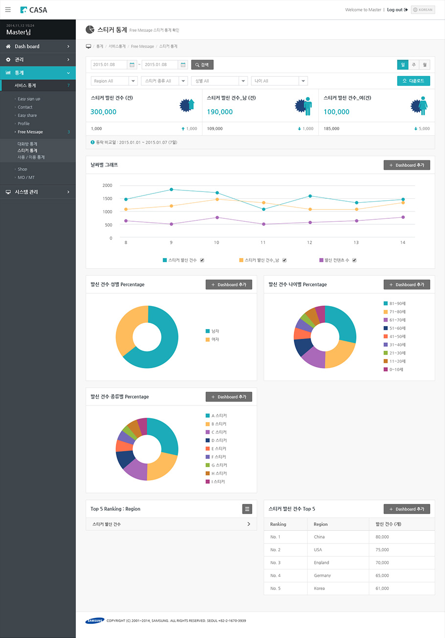 삼성 Core apps admin 상세페이지