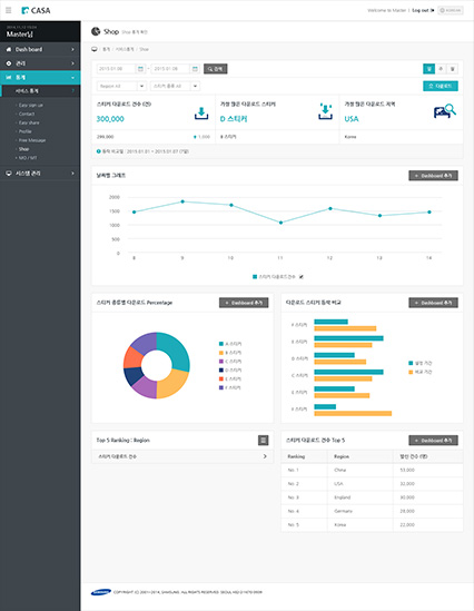 삼성 Core apps admin 상세페이지