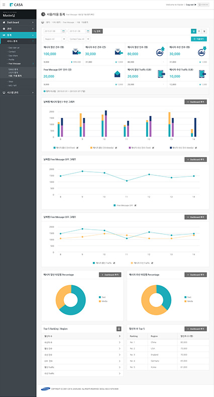 삼성 Core apps admin 상세페이지