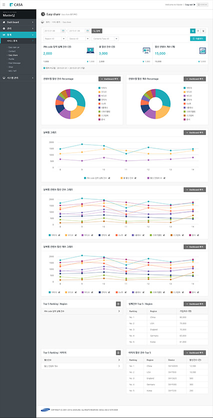 삼성 Core apps admin 상세페이지