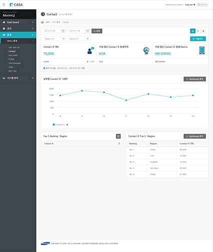 삼성 Core apps admin 상세페이지