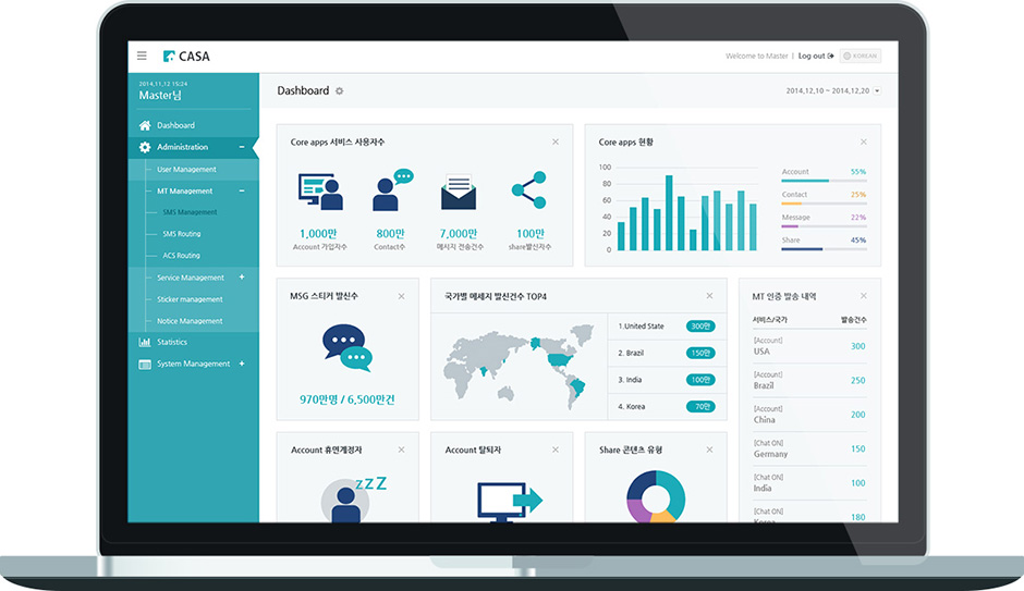 삼성 Core apps admin 실행화면